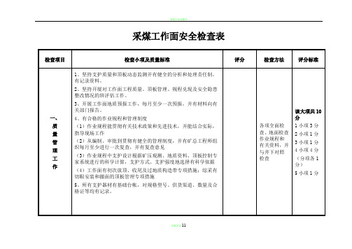 采煤工作面安全检查表