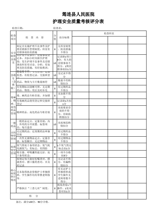 护理安全质量考核评价表