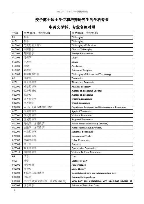 中英文学科专业名称对照北京协和医学院研究生院