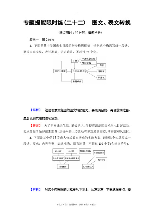 2021高考通用版语文一轮复习： 专题提能限时练(二十二) 图文、表文转换