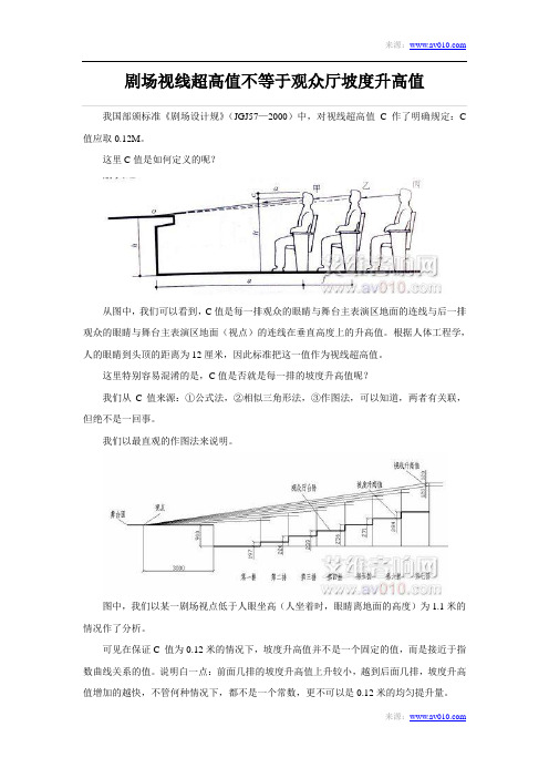 剧场视线超高值不等于观众厅坡度升高值