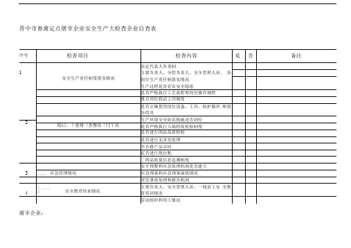 晋中市畜禽定点屠宰企业安全生产大检查企业自查表