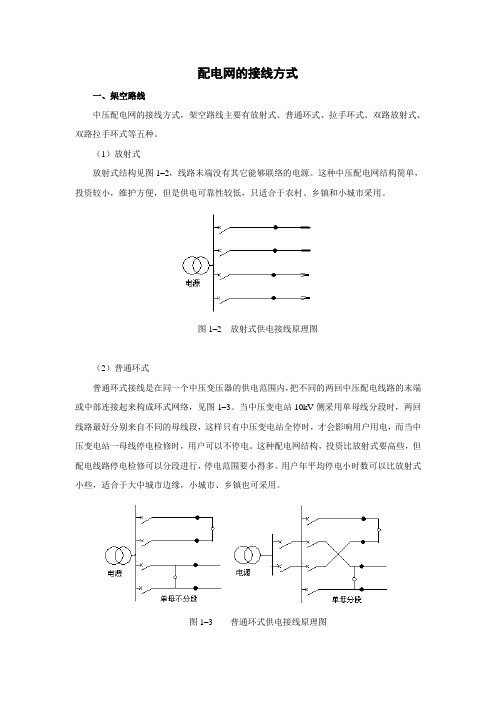 配电网的接线方式