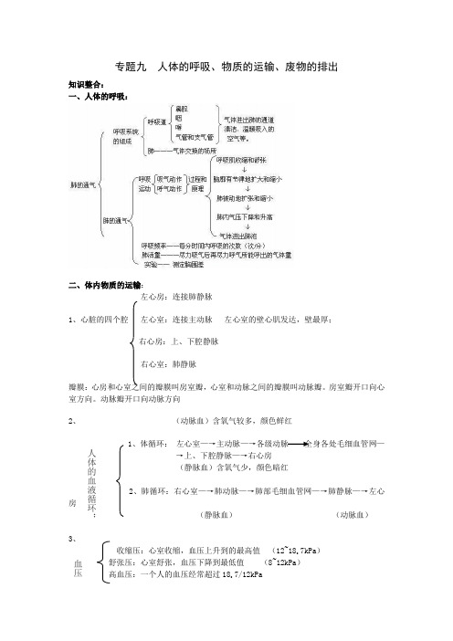 中考生物专题复习教学案：人体的呼吸、物质的运输、废物的排除