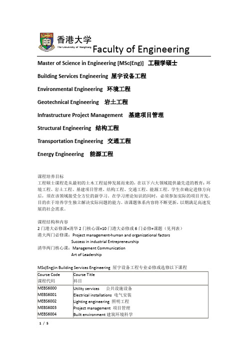 香港大学Master of Science in Engineering [MSc(Eng)]