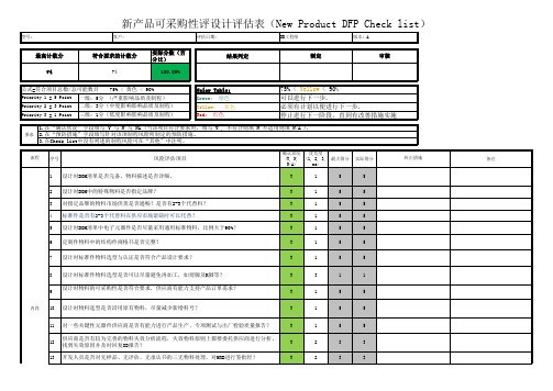 新产品可采购性评设计评估表