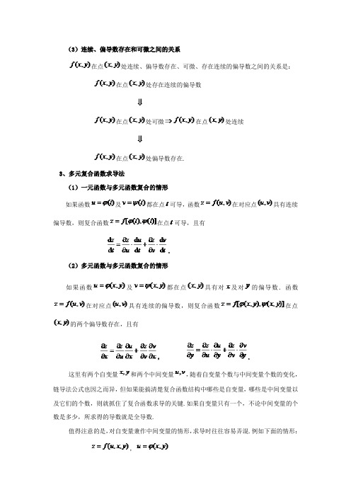 知识点五(多元函数微分学及其应用)