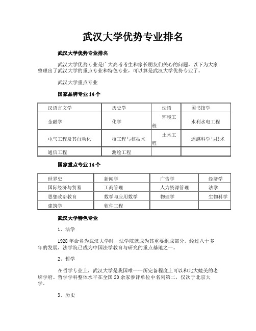 武汉大学优势专业排名