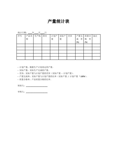 产量统计表模板