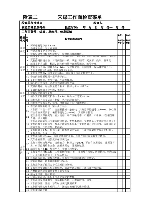 井工煤矿综放工作面(单轨吊、绞车运输)安全检查表