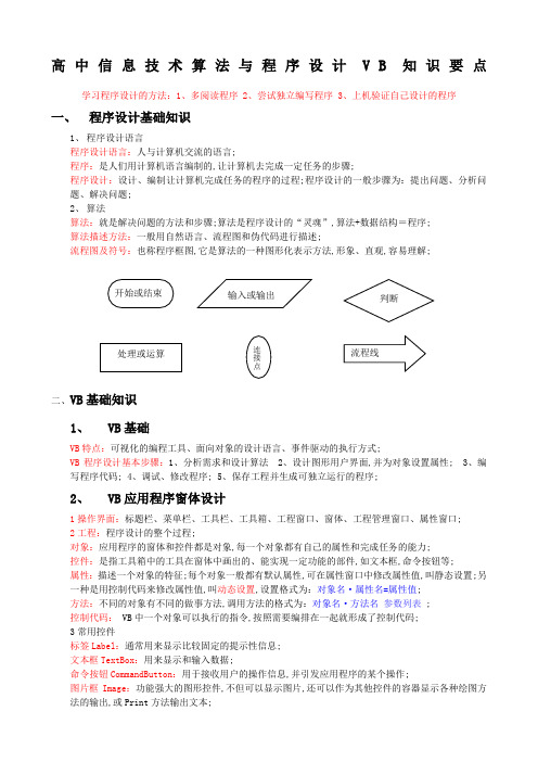 高中信息技术VB知识要点