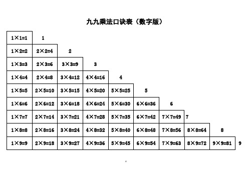 九九口诀表 最全免费打印版