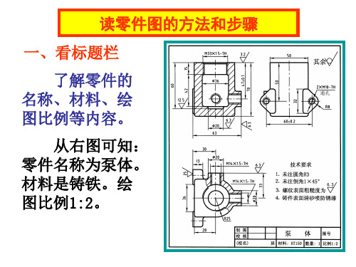 读零件图方法和步骤