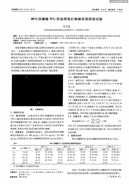 80%四螨嗪WG防治柑桔红蜘蛛田间药效试验