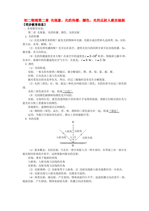 八年级物理第二章 光现象、光的传播、颜色、光的反射人教实验版知识精讲.doc