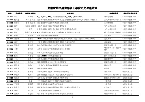 2010安徽省第三届优秀硕士学位论文名单