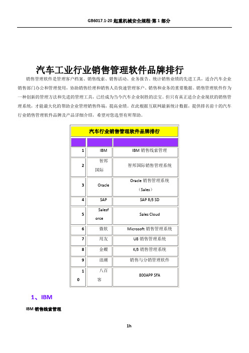 汽车工业行业销售管理软件品牌排行