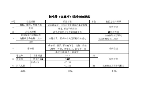 螺栓检验标准