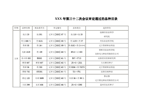 XXX年第三十二次会议审定通过的品种目录