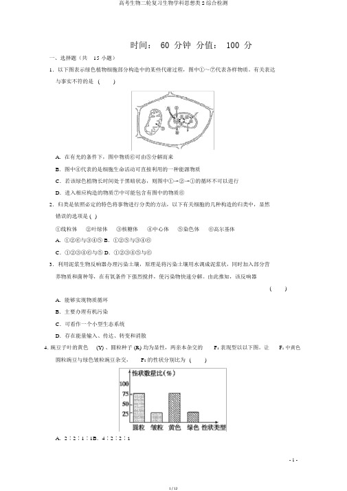 高考生物二轮复习生物学科思想类2综合检测