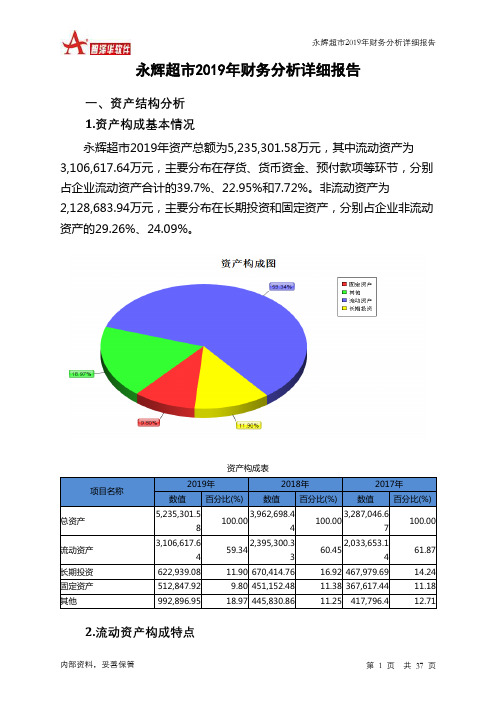 永辉超市2019年财务分析详细报告