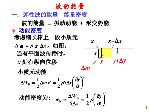 波的能量和干涉