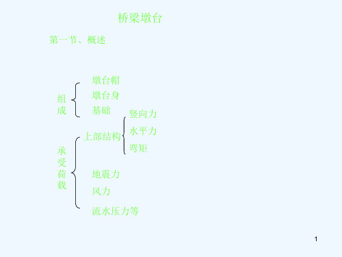 桥梁工程4-1起来墩台的构造与设计课件