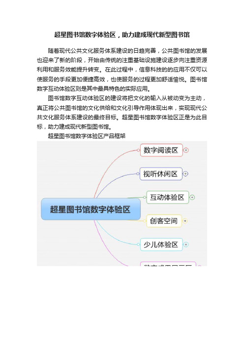 超星图书馆数字体验区，助力建成现代新型图书馆