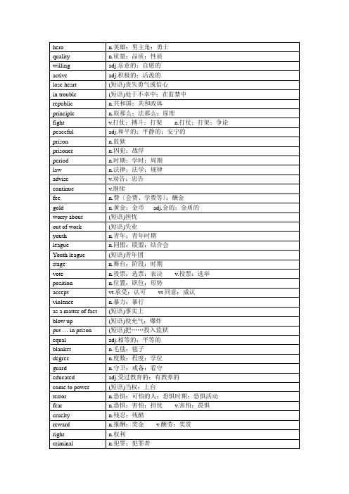 人教版新目标高中英语词汇模块一unit5