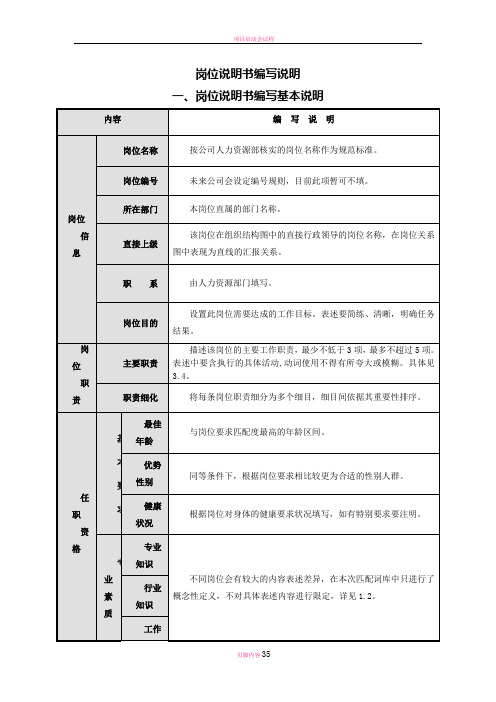 岗位说明书编写说明(含素质模型词典及标准)