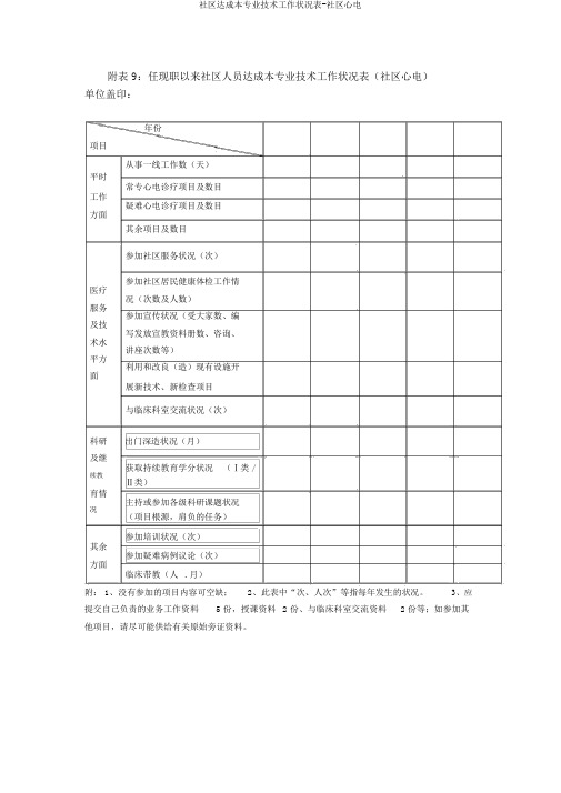 社区完成本专业技术工作情况表-社区心电