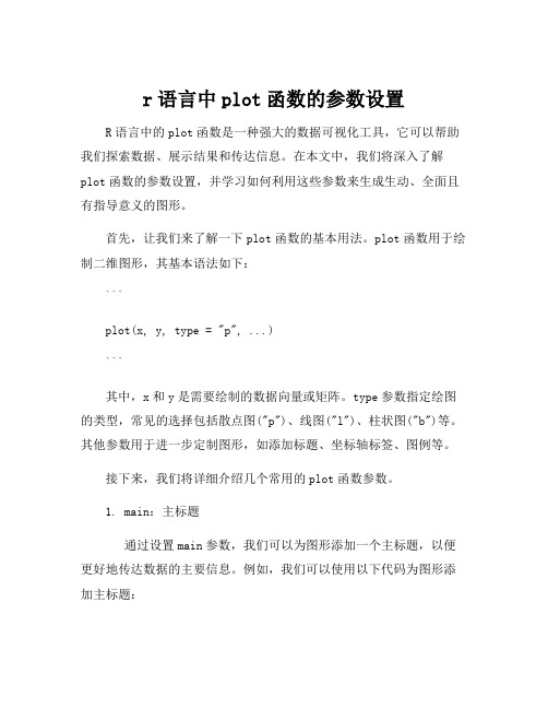 r语言中plot函数的参数设置