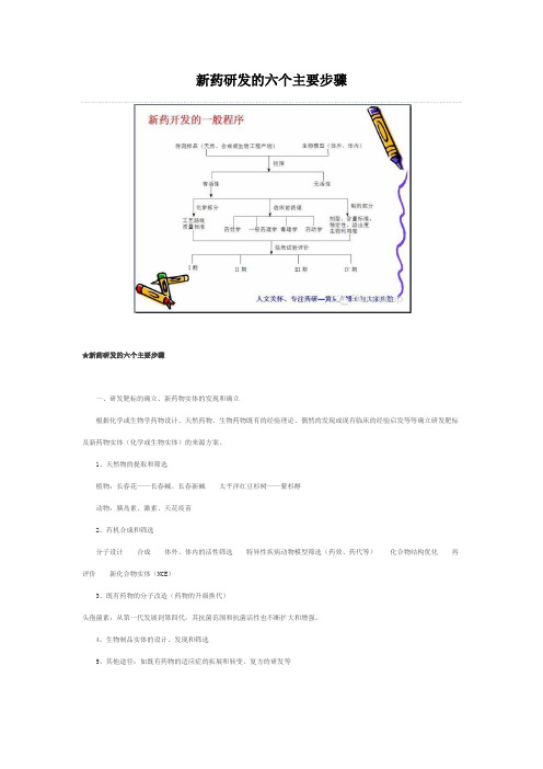 新药研发的六个主要步骤