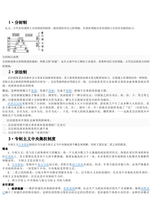 历史名词解释53个