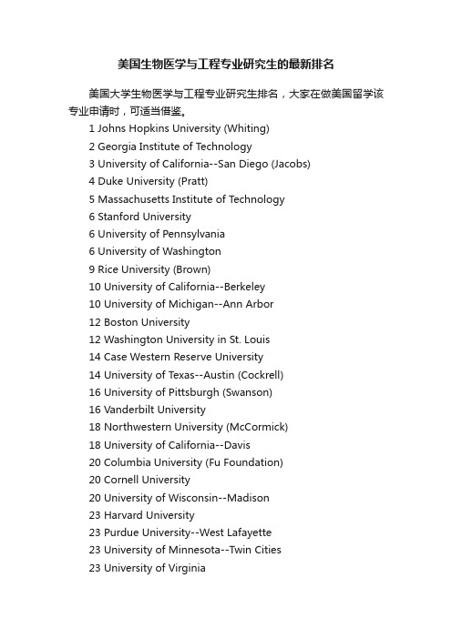 美国生物医学与工程专业研究生的最新排名