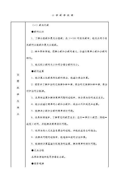 冀教版小学四年级下册数学教案全册