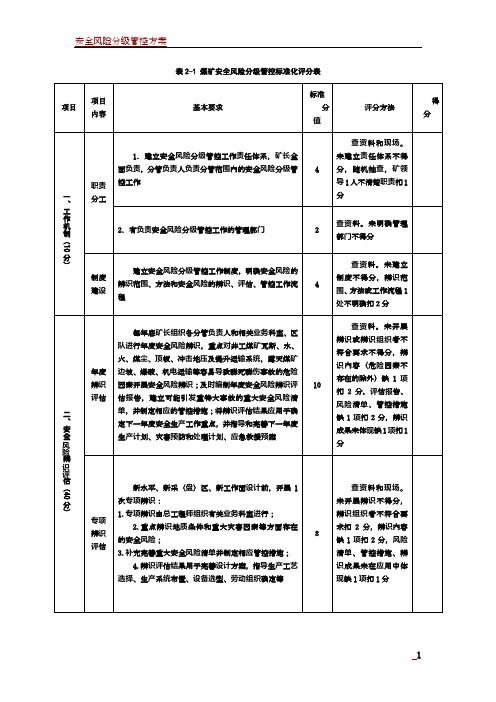 安全风险分级管控标准化评分表