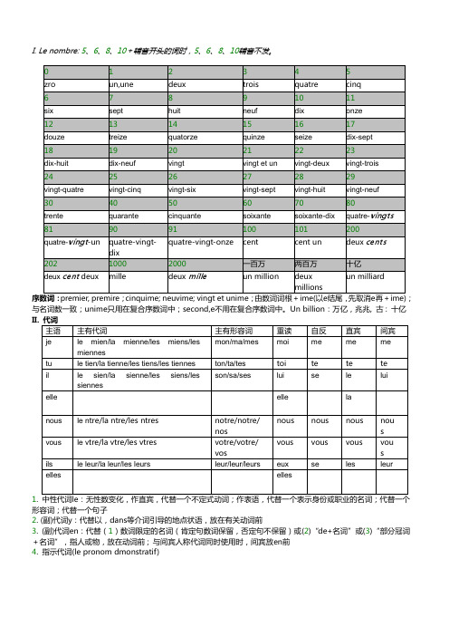 最细致的法语语法总结