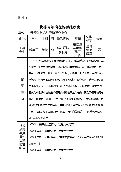 (2020年整理)优秀青年岗位能手推荐表及事迹材料.doc