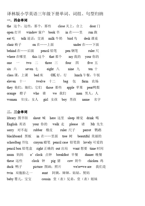 (完整版)译林版小学英语三年级下册单词词汇句型汇总