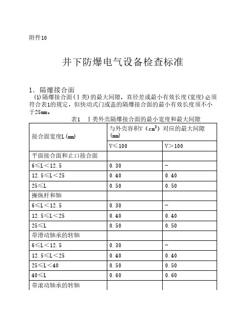 井下防爆电气设备检查标准