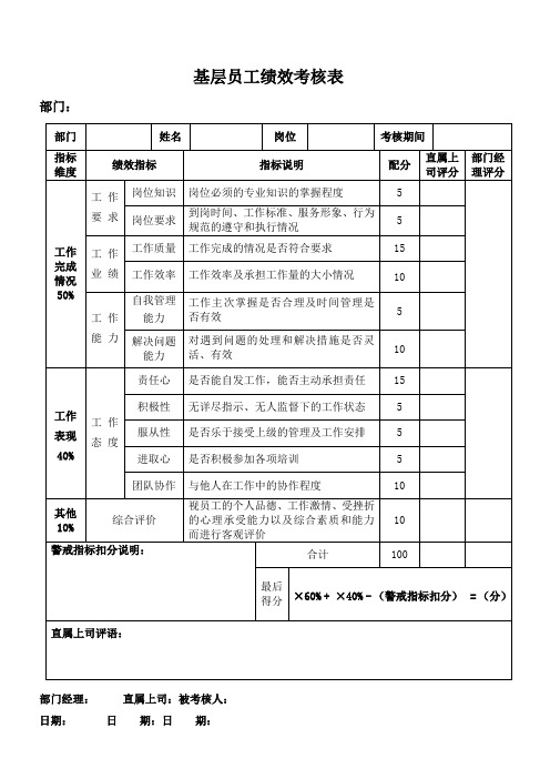 基层员工绩效考核表