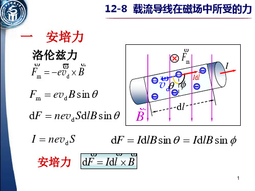 大学物理之载流导线在磁场中所受的力