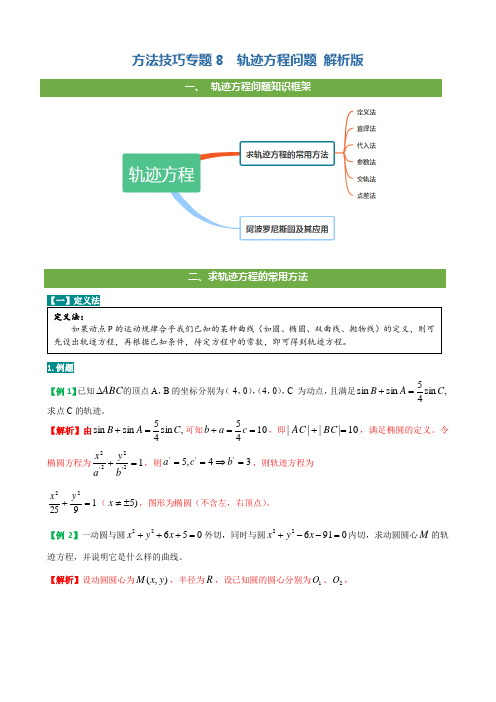 方法技巧专题08  轨迹方程的求法(解析版)