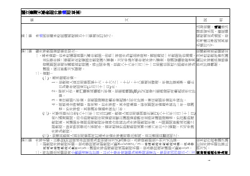 国立台湾大学教师升等通则(草案)