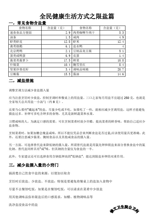 全民健康生活方式之限盐篇