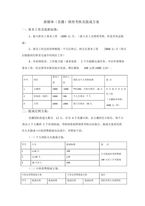 新媒体绩效考核及提成方案.doc