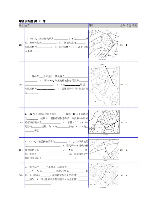 构造地质学综合读图题（道（精品）