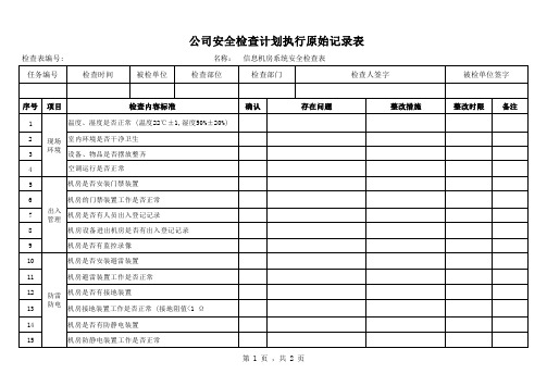 信息机房系统安全检查表(信息管理部3)