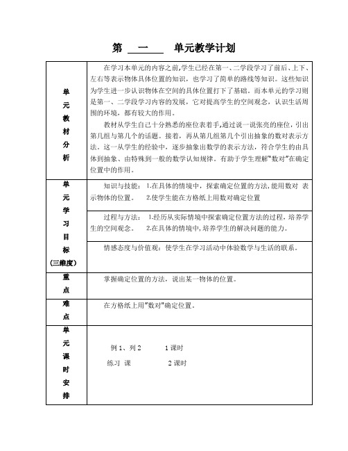 人教版小学数学六年级上册各单元教学计划